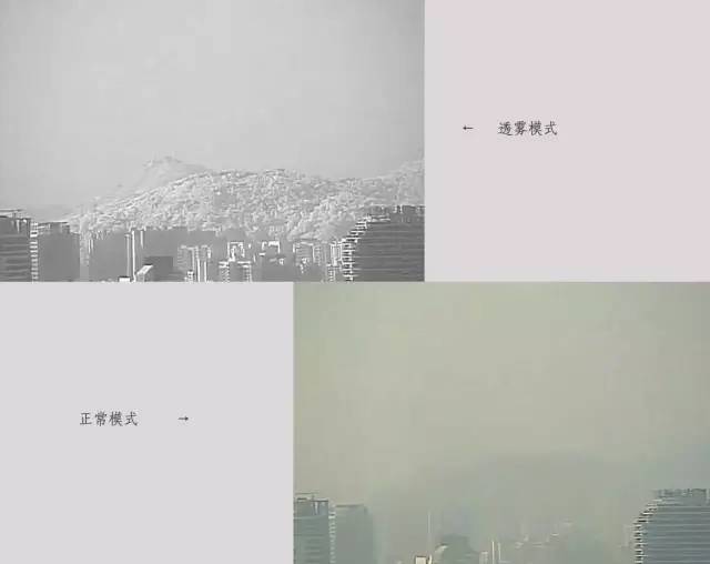 YAMAKO紅外高清變倍鏡頭的三大應(yīng)用場景:日夜切換、透霧、激光夜視