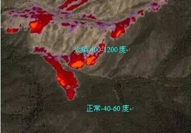 杜絕隱患與現(xiàn)場(chǎng)搶救—紅外熱成像在消防方面應(yīng)用方案！