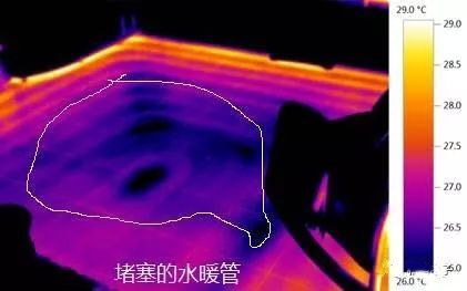 沒錯了！這波6到飛起的操作，助你成為采暖界的大神！你還不來get一下？