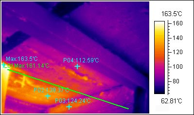 紅外熱成像在煤礦、石油等對(duì)溫度敏感行業(yè)的應(yīng)用