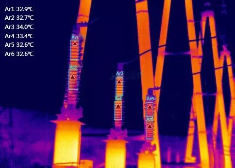 電力紅外檢測(cè)設(shè)備，不知這事就虧了！