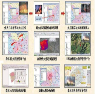 煤礦周界火災(zāi)視頻監(jiān)控預(yù)警方案，雙光譜重載云臺(tái)攝像機(jī)